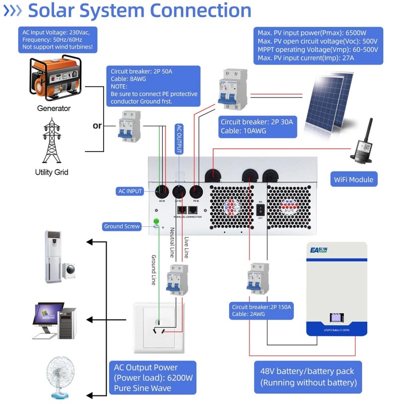 EASUN POWER ISolar SMG III 6,2 kW aurinko-hybridinvertteri 48V MPPT 120A wifi-yhteys