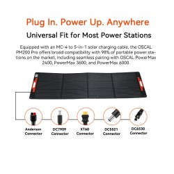 Blackview OSCAL PowerMax 3600 kannettava virtalähde 3600Wh LiFePO4 kolme PM200 PRO aurinkopaneelia kotikäyttöön