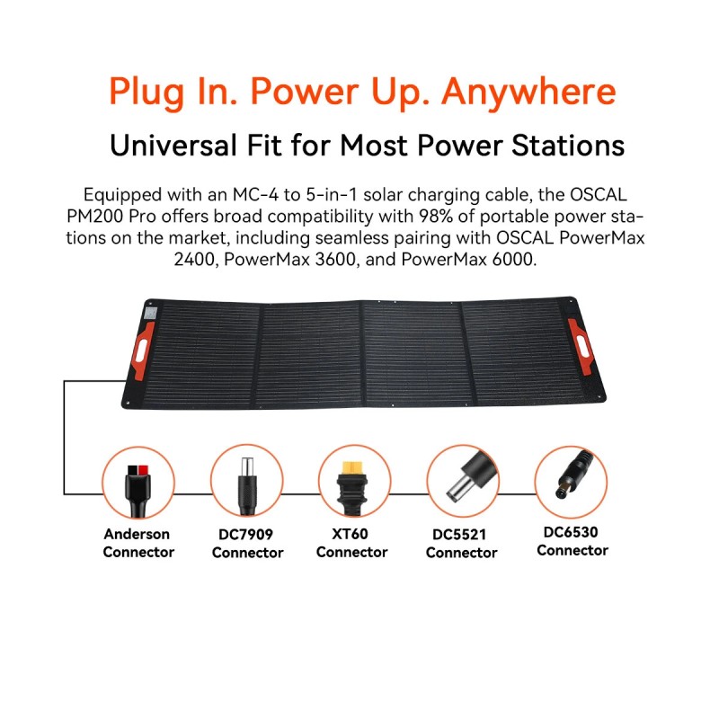 Blackview OSCAL PowerMax 3600 kannettava virtalähde 3600Wh LiFePO4 ja 200W aurinkopaneeli