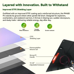 Blackview OSCAL PM400 PRO PM200 PRO taitettava ETFE aurinkopaneeli 23% hyötysuhde säädettävä jalusta