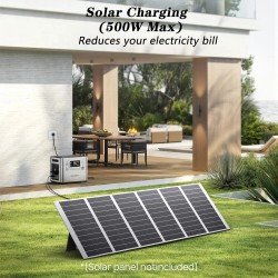 Aferiy P210 kannettava 2400W voimalaitos 2048Wh LiFePO4-akku 200/400W aurinkopaneelilla