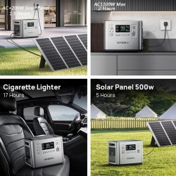 Aferiy P210 kannettava 2400W voimalaitos 2048Wh LiFePO4-akku 200/400W aurinkopaneelilla