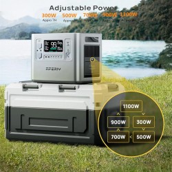 Aferiy P210 kannettava 2400W voimalaitos 2048Wh LiFePO4-akku 200/400W aurinkopaneelilla