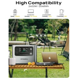 Aferiy P210 kannettava 2400W voimalaitos 2048Wh LiFePO4-akku 200/400W aurinkopaneelilla