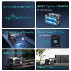 OUKITEL P1500 Plus kannettava varavirtalähde 1536Wh 1800W LiFePO4 älykäs sovellusohjaus