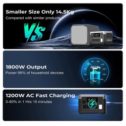 OUKITEL P1500 Plus kannettava varavirtalähde 1536Wh 1800W LiFePO4 älykäs sovellusohjaus