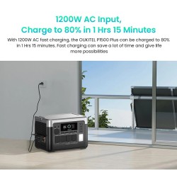OUKITEL P1500 Plus kannettava varavirtalähde 1536Wh 1800W LiFePO4 älykäs sovellusohjaus