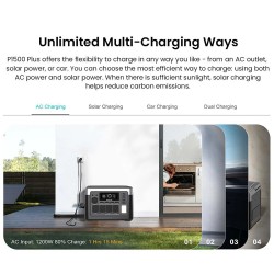 OUKITEL P1500 Plus kannettava varavirtalähde 1536Wh 1800W LiFePO4 älykäs sovellusohjaus