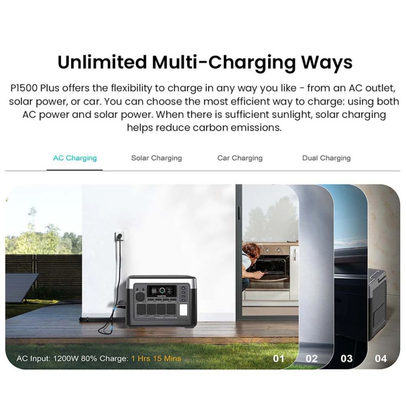 OUKITEL P1500 Plus kannettava varavirtalähde 1536Wh 1800W LiFePO4 älykäs sovellusohjaus