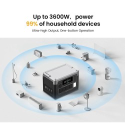 OUKITEL P1500 Plus kannettava varavirtalähde 1536Wh 1800W LiFePO4 älykäs sovellusohjaus