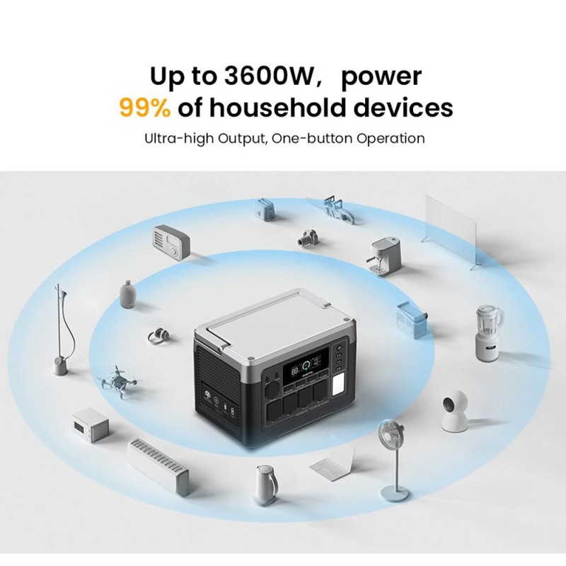 OUKITEL P1500 Plus kannettava varavirtalähde 1536Wh 1800W LiFePO4 älykäs sovellusohjaus