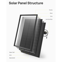 Aferiy 2 kpl 120W monokiteiset aurinkopaneelit IP68 vedenpitävät veneelle ja matkailuvaunuun