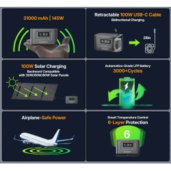AFERIY Nano100 kannettava virtalähde 99,2Wh LiFePO4-kenno 100W USB-C-pikalataus käsimatkatavaroihin sallittu