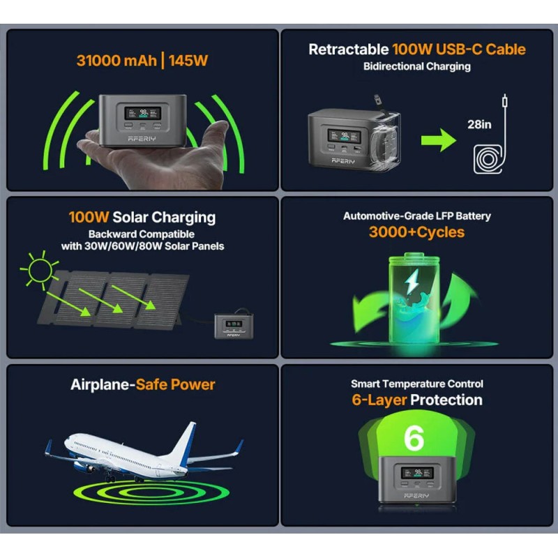 AFERIY Nano100 kannettava virtalähde 99,2Wh LiFePO4-kenno 100W USB-C-pikalataus käsimatkatavaroihin sallittu