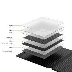 LIONSHEE taitettava aurinkopaneeli 100W/200W/300W/400W monokiteinen pii 23% hyötysuhde IP67