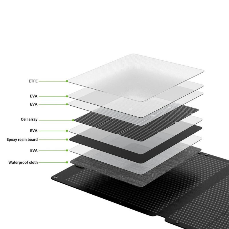 LIONSHEE taitettava aurinkopaneeli 100W/200W/300W/400W monokiteinen pii 23% hyötysuhde IP67
