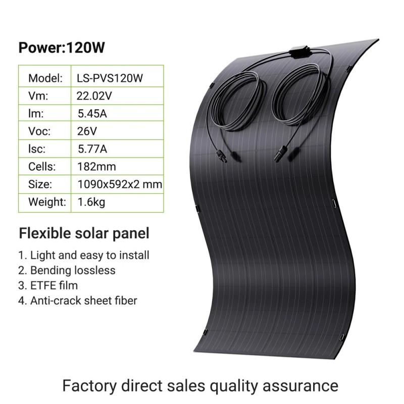 LIONSHEE kannettava taivutettava aurinkopaneeli 120W/240W auton akkuun veneelle kotiin