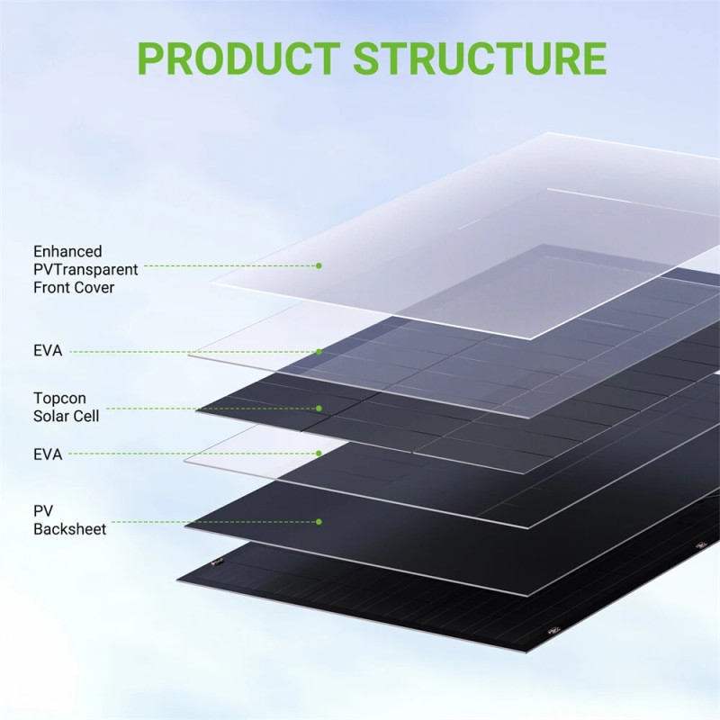 LIONSHEE kannettava taivutettava aurinkopaneeli 120W/240W auton akkuun veneelle kotiin