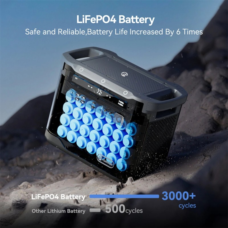 FlashFish S25 kannettava 1997Wh LiFePO4-virtalähde 2000W jatkuva 4000W huippu 230V aurinkogeneraattori EU-pistoke