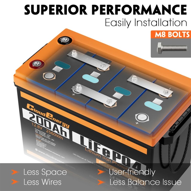 Cloudenergy DPCL12-200 12,8V 200Ah LiFePO4 akku 2560Wh varavirtalähde veneisiin ja matkailuautoihin