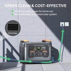 Newsmy S2400 kannettava virtalähde 2400W 2047,5Wh mikroinvertterillä aurinkovarasto kotikäyttöön retkeilyyn
