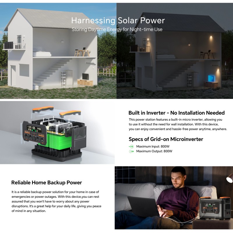 Newsmy S2400 kannettava virtalähde 2400W 2047,5Wh mikroinvertterillä aurinkovarasto kotikäyttöön retkeilyyn