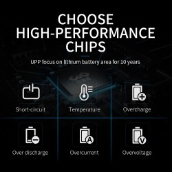 UNITPACKPOWER 36V 15Ah sähköpyörän akku 540W 2500mAh 25A BMS-suojalevy