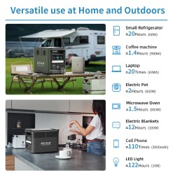 ECOPLAY N078 kannettava 1800W akkupankki 1536Wh laajennettava varavirtalähde puhdas siniaalto