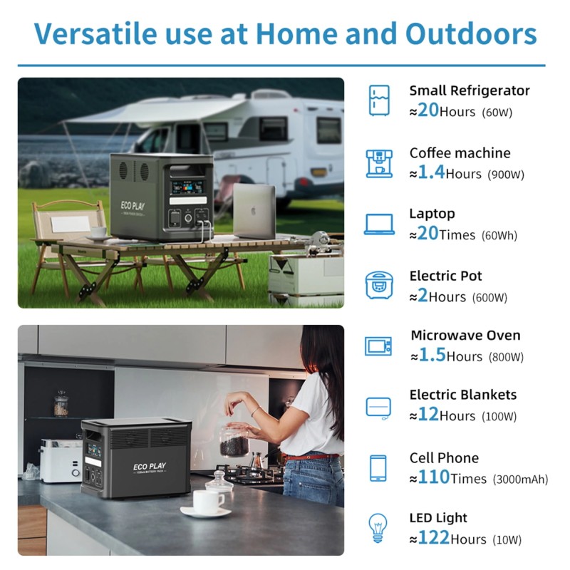 ECOPLAY N078 kannettava 1800W akkupankki 1536Wh laajennettava varavirtalähde puhdas siniaalto