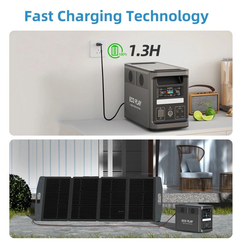 ECOPLAY N078 kannettava 1800W akkupankki 1536Wh laajennettava varavirtalähde puhdas siniaalto