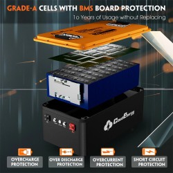 Cloudenergy 51,2V LiFePO4-akku golfkärryihin 60Ah 3072Wh sisäänrakennettu 200A bms bluetooth kosketusnäyttö ja laturi