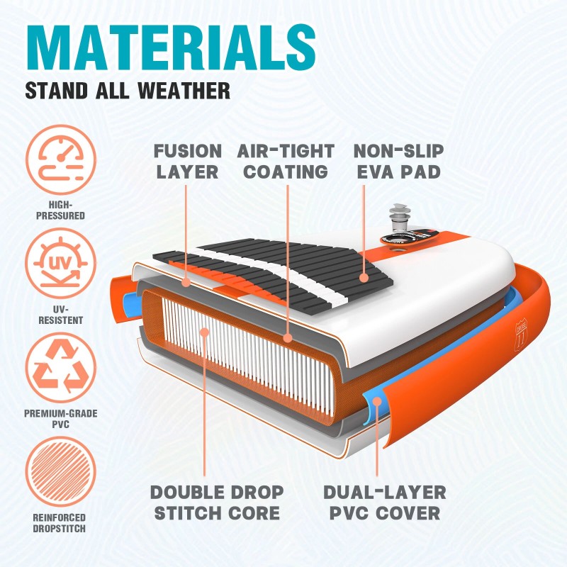 FunWater täytettävä surffilauta melontalauta 335x84x15 cm pumppu laukku köysi