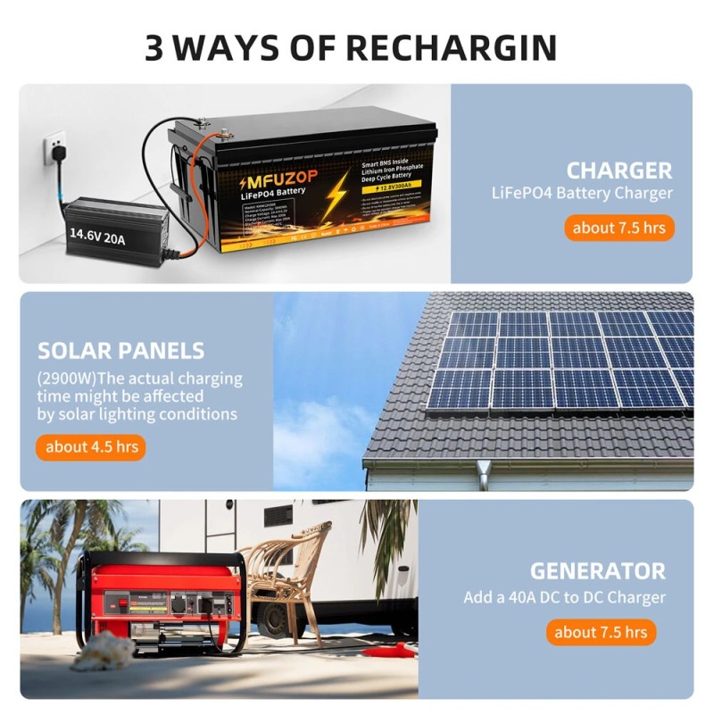 MFUZOP 12V 300Ah ladattava LiFePO4-akku 3840Wh äly-BMS:llä matkailuautoon aurinkoenergian varastointiin