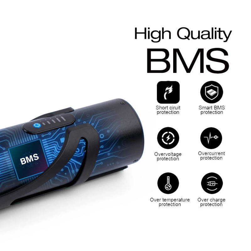 UNITPACKPOWER S001-2 36V 7Ah sähköpyörän akku 25 km:n kantama 3500mAh 20A suojapiiri 2A laturi sopii Bafangille