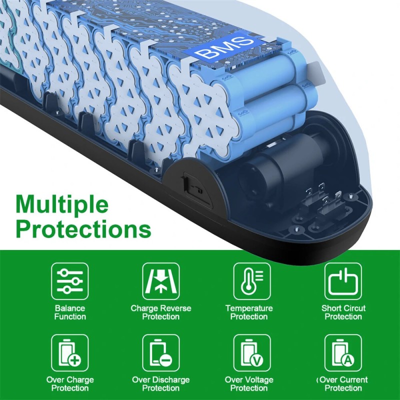 UNITPACKPOWER S039 36V 19.2Ah sähköpyörän akku litiumioni 21700 20A BMS 2A laturi Bafang 500W