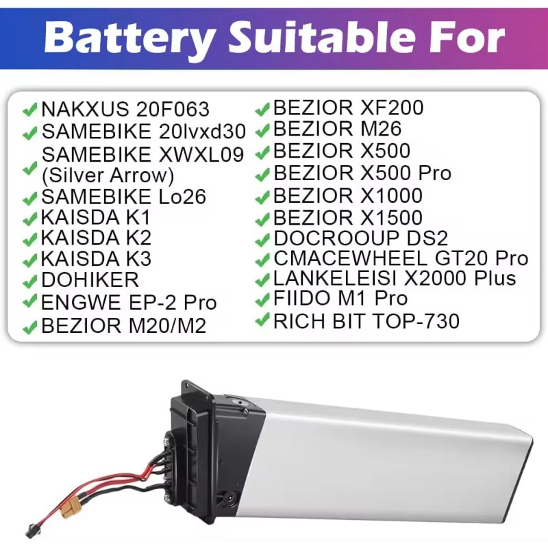 HANIWINNER HA177-06 48V 10Ah 480Wh taittuva sähköpyörän akku vesitiivis turvalukolla, yhteensopiva SAMEBIKE BEZIOR PLENTY