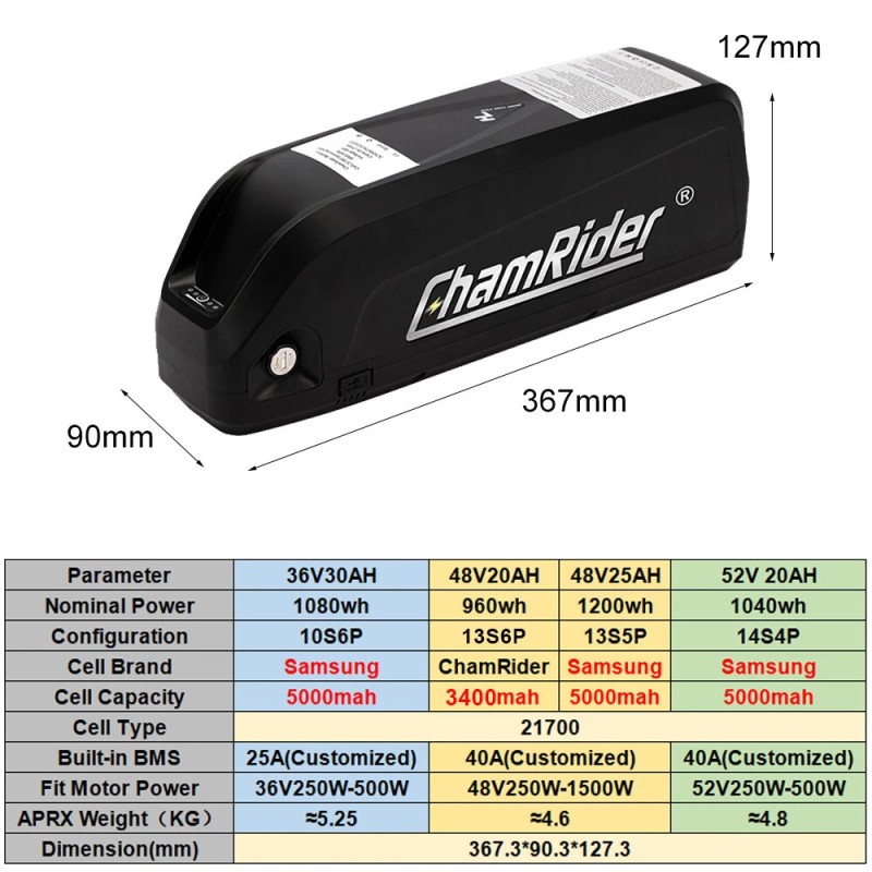 Chamrider Hailong Max 36V 30Ah 1080Wh runkoakku 25A BMS IP65 vesitiivis 4A pikalaturi