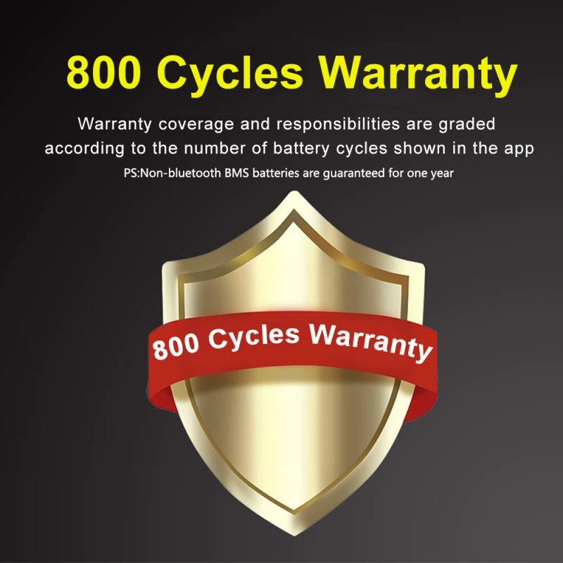 Chamrider Hailong Max 36V 30Ah 1080Wh runkoakku 25A BMS IP65 vesitiivis 4A pikalaturi