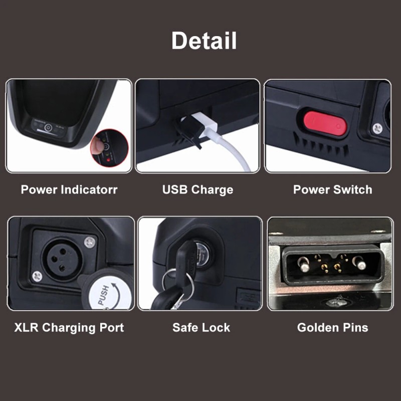 Chamrider Hailong Max 52V 20Ah runkoakku 1040Wh 40A BMS IP65 4A laturi