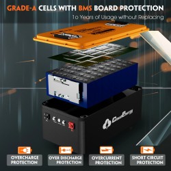 Cloudenergy LiFePO4-akku golfautoihin ja aurinkovarastoon 51.2V 60/100/105Ah 200A BMS