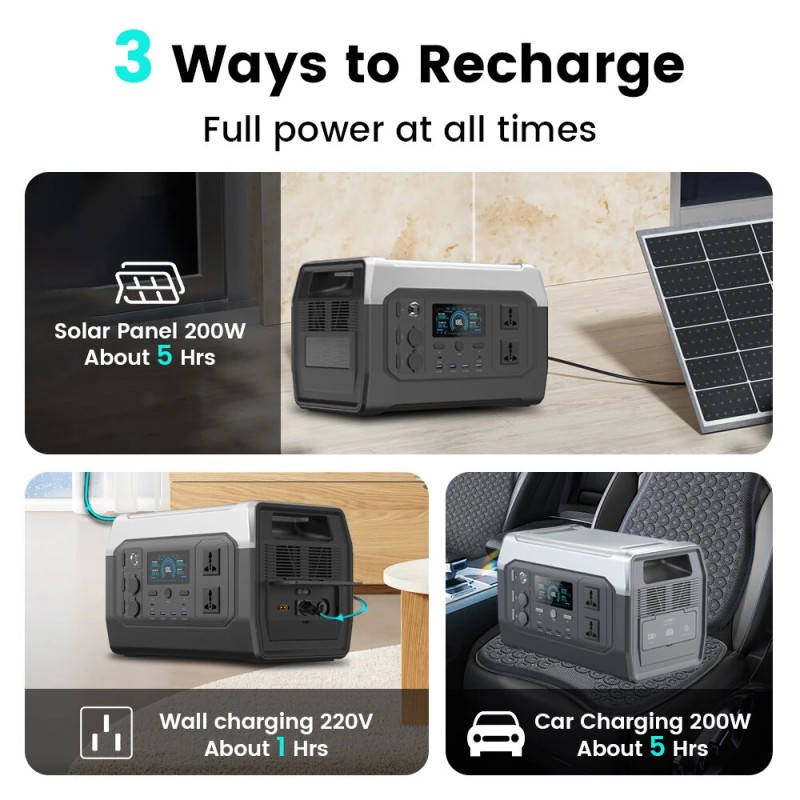 XP1000 kannettava varavirtalaite 1024Wh 1800W puhdas siniaalto 1 tunnin pikalataus kotiin