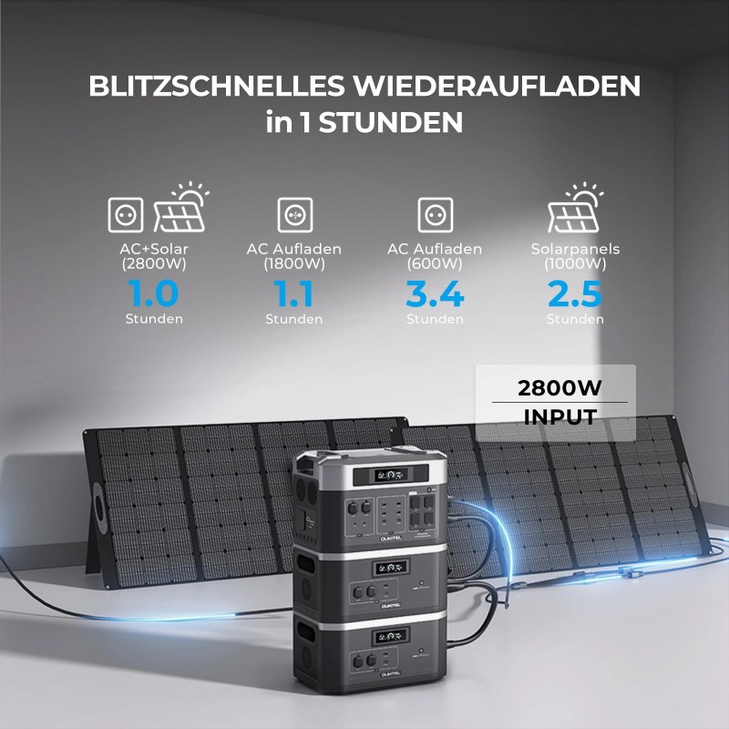 OUKITEL B2000 2048Wh laajennusakku LiFePO4 varavirtalähde yhteensopiva BP2000 kanssa