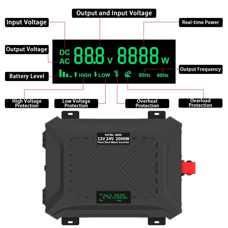 DATOUWOSS 12V/24V automaattinen vaihtokytkin puhdas siniaalto invertteri 2000W 4000W