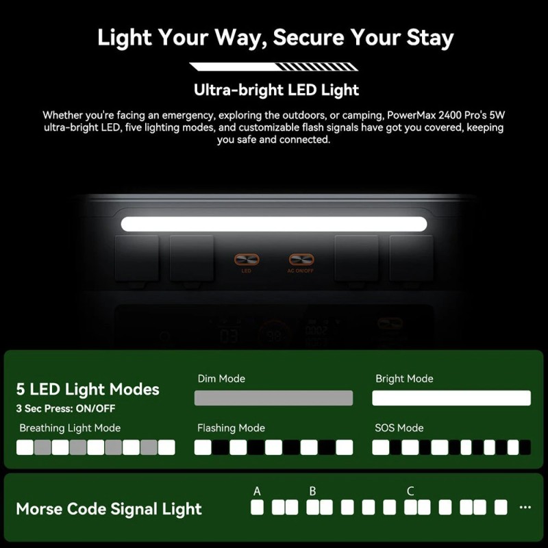 Oscal PowerMax 2400 Pro kannettava virtalähde 2016Wh LiFePO4 laajennettava BP2400 PRO