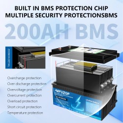 MFUZOP 12V LiFePO4 akku 100Ah/200Ah/300Ah suuri kapasiteetti BMS pitkäikäinen aurinkokäyttöön