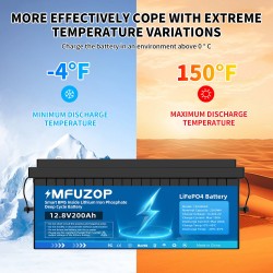 MFUZOP 12V LiFePO4 akku 100Ah/200Ah/300Ah suuri kapasiteetti BMS pitkäikäinen aurinkokäyttöön