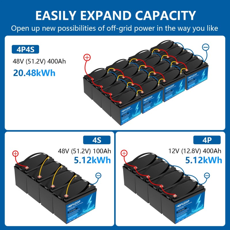 MFUZOP 12V LiFePO4 akku 100Ah/200Ah/300Ah suuri kapasiteetti BMS pitkäikäinen aurinkokäyttöön