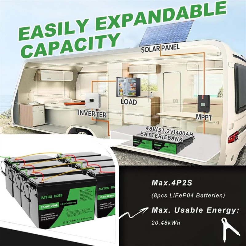 DATOUBOSS LiFePO4-akku 24V/48V 100Ah 2560/5120Wh päivitetyllä 100A BMS:llä 8000 sykliä