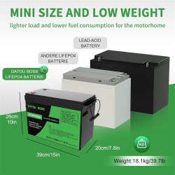 DATOUBOSS LiFePO4-akku 24V/48V 100Ah 2560/5120Wh päivitetyllä 100A BMS:llä 8000 sykliä