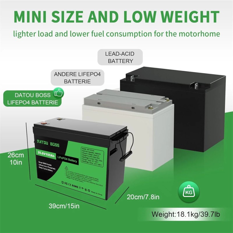DATOUBOSS LiFePO4-akku 24V/48V 100Ah 2560/5120Wh päivitetyllä 100A BMS:llä 8000 sykliä